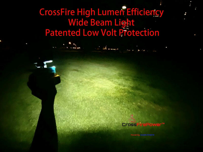 Low Volt Cut Milwaukee Focus LED Flood Light for 18V Milwaukee Battery Work LED