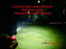 Makita Flood Light Work Light 18v LED Work Light  Torch Camping Light 4200LM