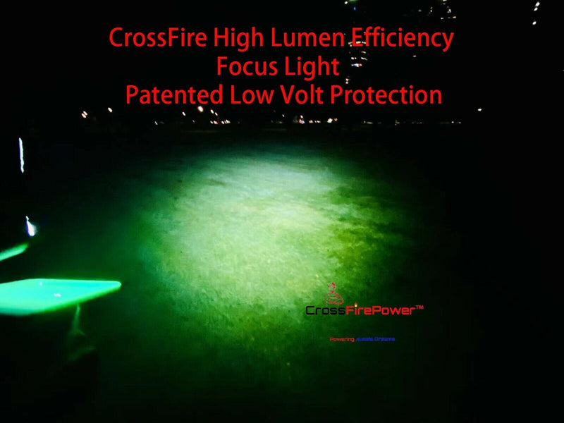 AEG Work Light Focus Flood Light for 18V Ridgid battery Work Light/Torch 1800LM