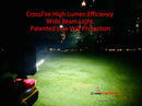 For Makita Work Light LED Torch Camping Light Flash for 18v Makita 2800LM