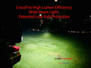18V Li-ion LED Work Light Torch Workshop Flashlights Camping for AEG Battery