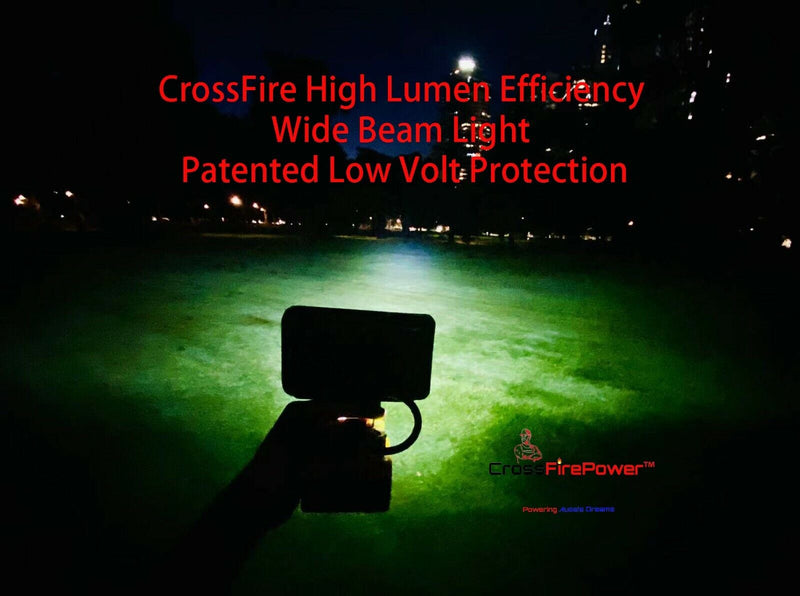 Bosch Light  Flood Focus Spot Light LED Work Light Torch Camping Light 2800LM