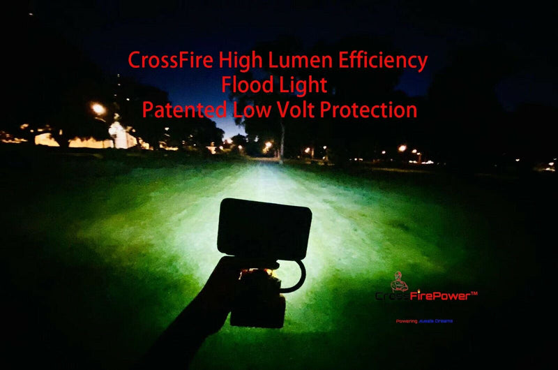 For Ryobi 18V ONE+ Worklight 3800LM LED Campaign Light Spotlight Flashlight