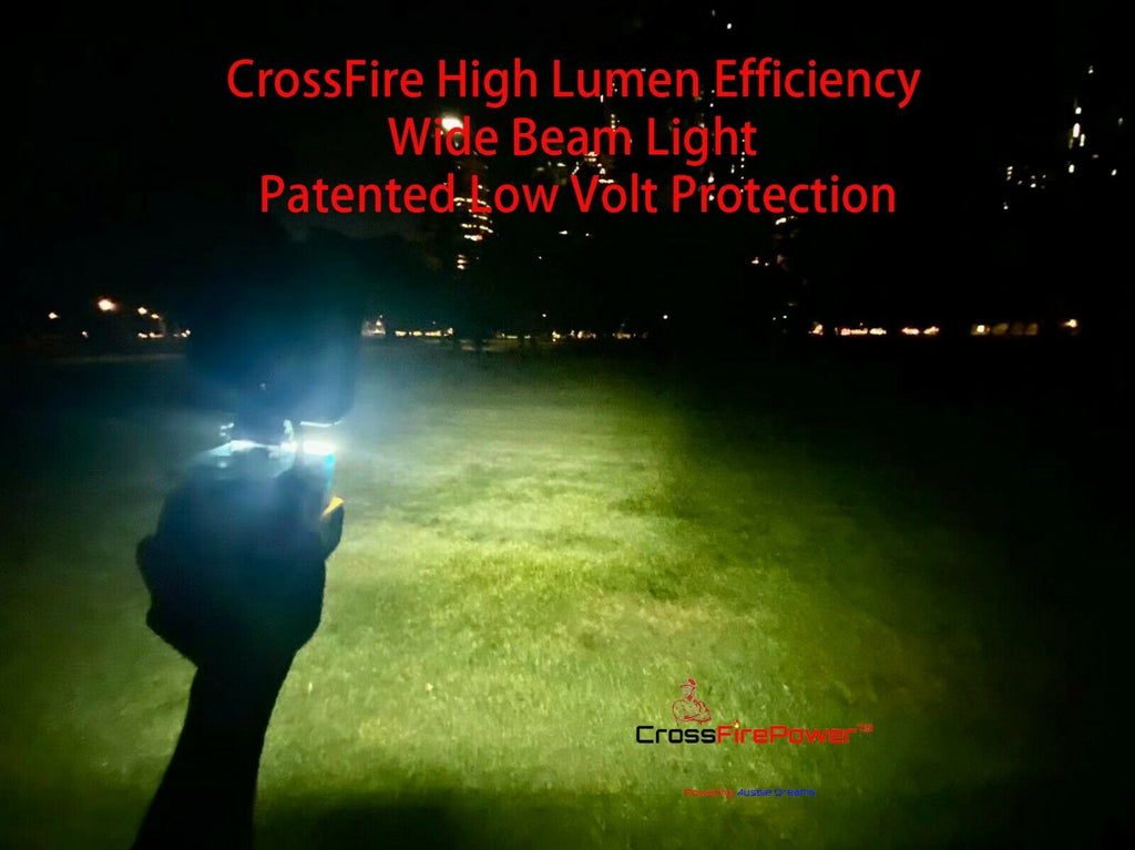 22V Cordless LED Worklight For Hilti Batteries – 8400 Lumens, 84 LEDs, IP67