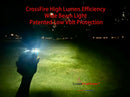18V Li-ion LED Work Light Torch Workshop Flashlights Camping for DeWalt Battery